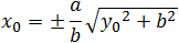 x_0=±a/b √(〖y_0〗^2-b^2 )