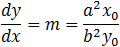dy/dx=m=(a^2 x_0)/(b^2 y_0 )